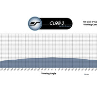 CLR3 - Fuoco nero - CAMPIONE DI MATERIALE SCHERMICO (DIN A4)
