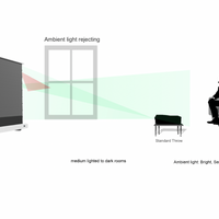 Kestrel Tab-Tension 3 - Schermo di proiezione elettrico floor-up CineGrey 4D (ALR)