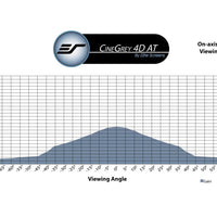 CineGrey 4D AcousticPro - CAMPIONE DI MATERIALE SCHERMICO (DIN A4)