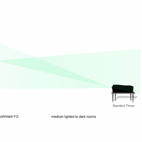 EVANESCE B - LEINWÄNDE ELETTRICI A SOFFITTO