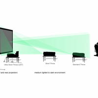 WraithVeil-Dual (proiezione anteriore e posteriore)