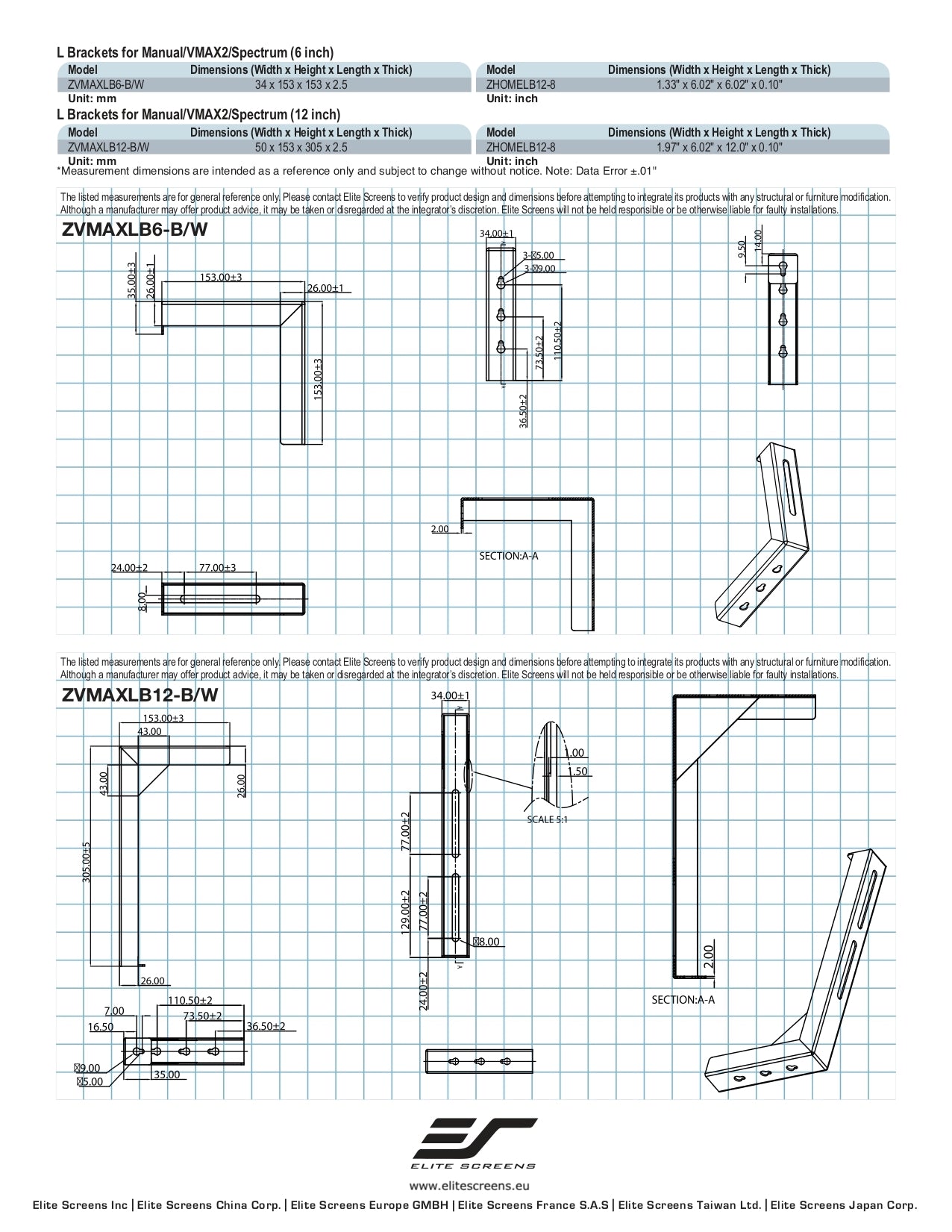 DISTANZIALI A PARETE - STAFFE A L ZVMAXLB6-B