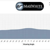 MAXWHITE - CAMPIONE DI MATERIALE PER SCHERMI (DIN A4)