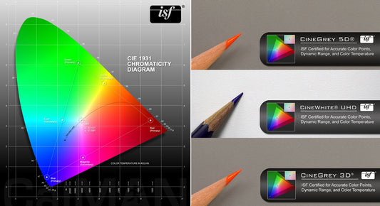 Certificazione ISF - Precisione del colore ai massimi livelli