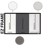 EZ FRAME - SCHERMO DI PROIEZIONE A CORNICE FISSA